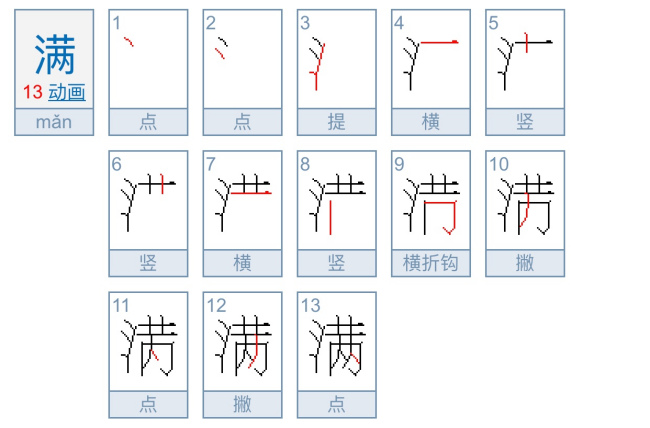 撒遍的近义词是什么